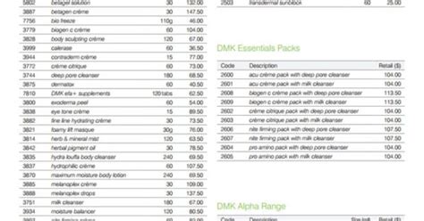 Dmk Products Price List